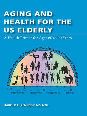 cover image of Aging and Health for the US Elderly